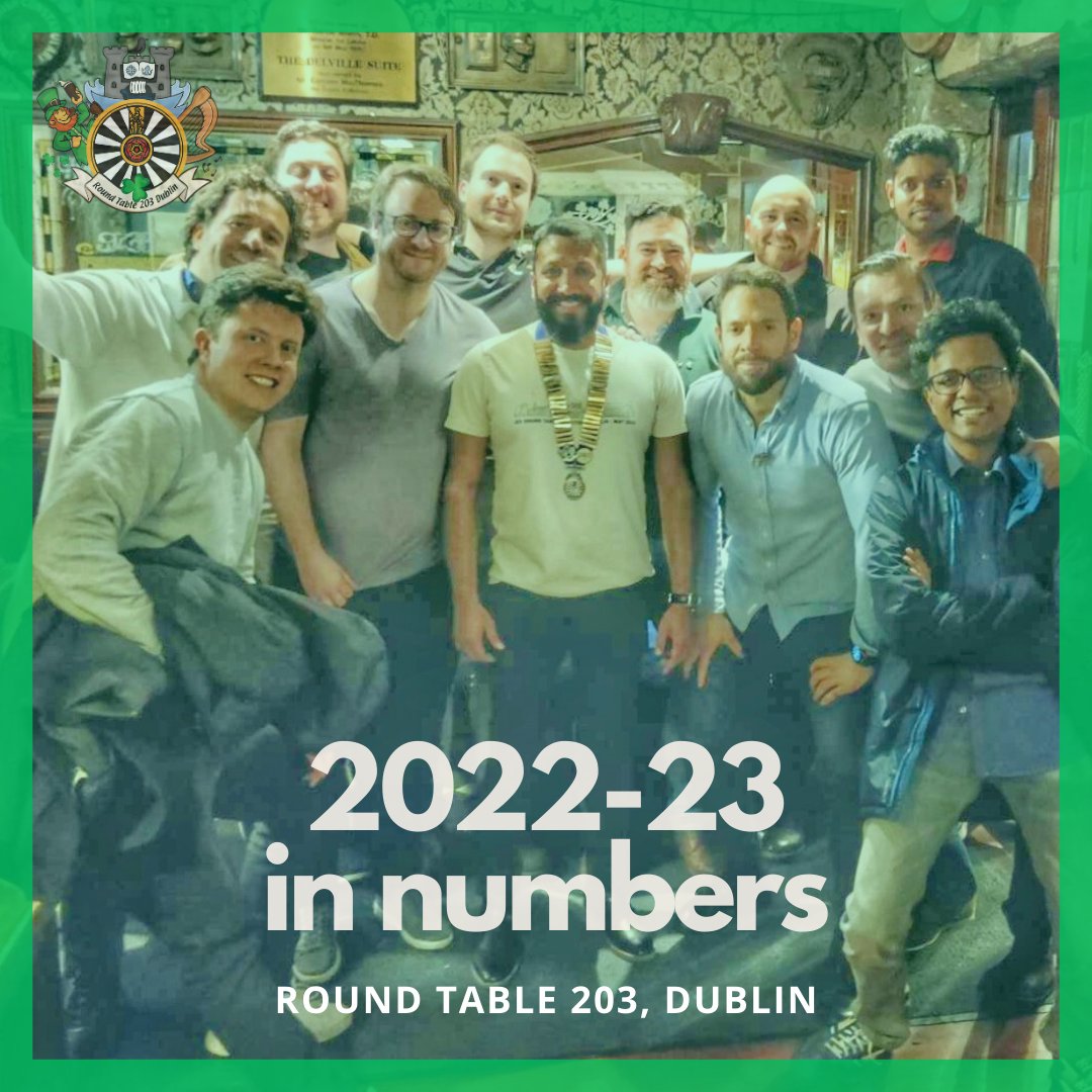 Dublin Round Table tweet media