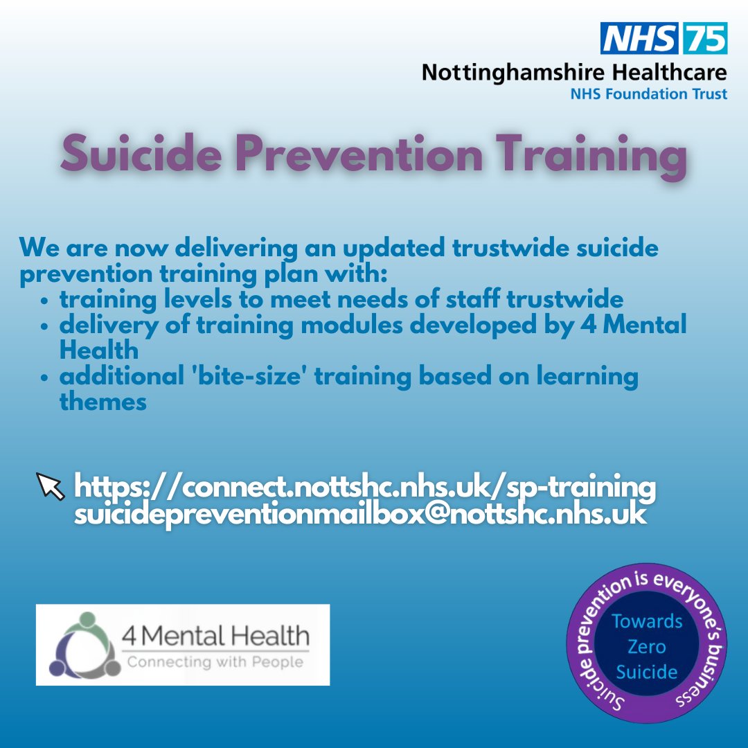 NottsHcSP's tweet photo. We began the roll-out of our updated trustwide suicide prevention training @NottsHealthcare in Jan.  
We have now trained more than 250 staff in @4_MentalHealth_'s Suicide Awareness and Suicide Response (1 &amp; 2) modules, and have 200 staff (so far) booked on upcoming training! https://t.co/1HxjSKE3HZ