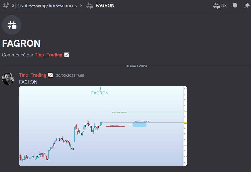 MTTRADING_OFF's tweet photo. FAGRON

✅Trade swing sur le salon sécurisé
✅Gain mini désormais à + 8.20%

Follow the Trend 📈 https://t.co/aL50M5E7bj
