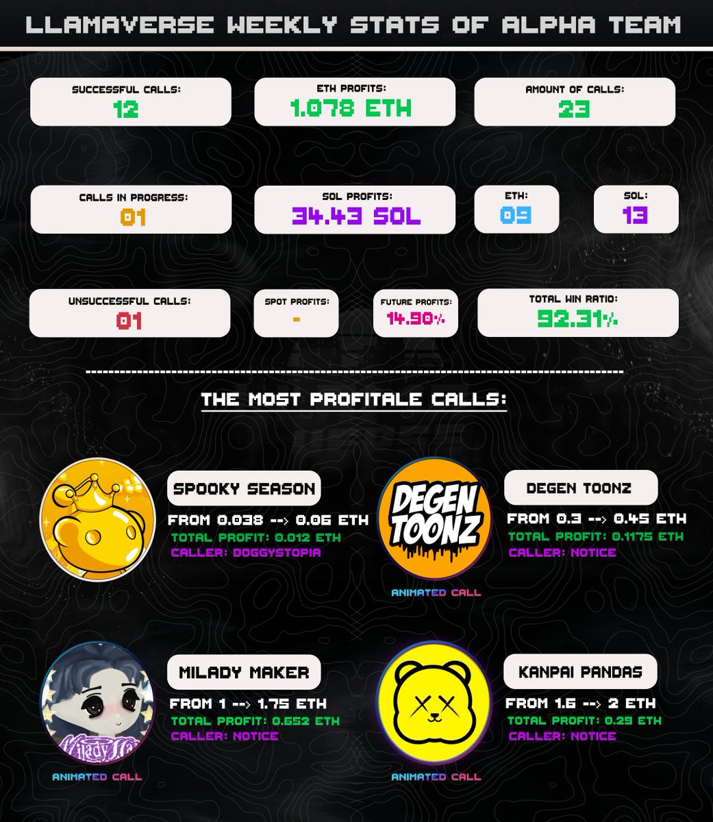 Llamaverse tweet media