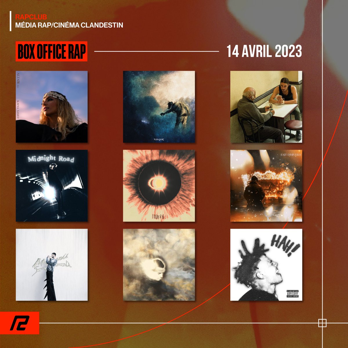 Un beau vendredi qui s'annonce, ca va commencer par quoi ? 🍿 [2/2]

Altaïr PT.2 - Kayna Samet

KAÏROS - Charles BDL

Biutiful ! - iTo

Midnight Road - Astro

Murphy - Lunn

Fait d'Hivers - 10sciple

Mauvais Sentiments - Zidi

ATMOSPHERIA - YOME

HAH ! - Kid Exotic