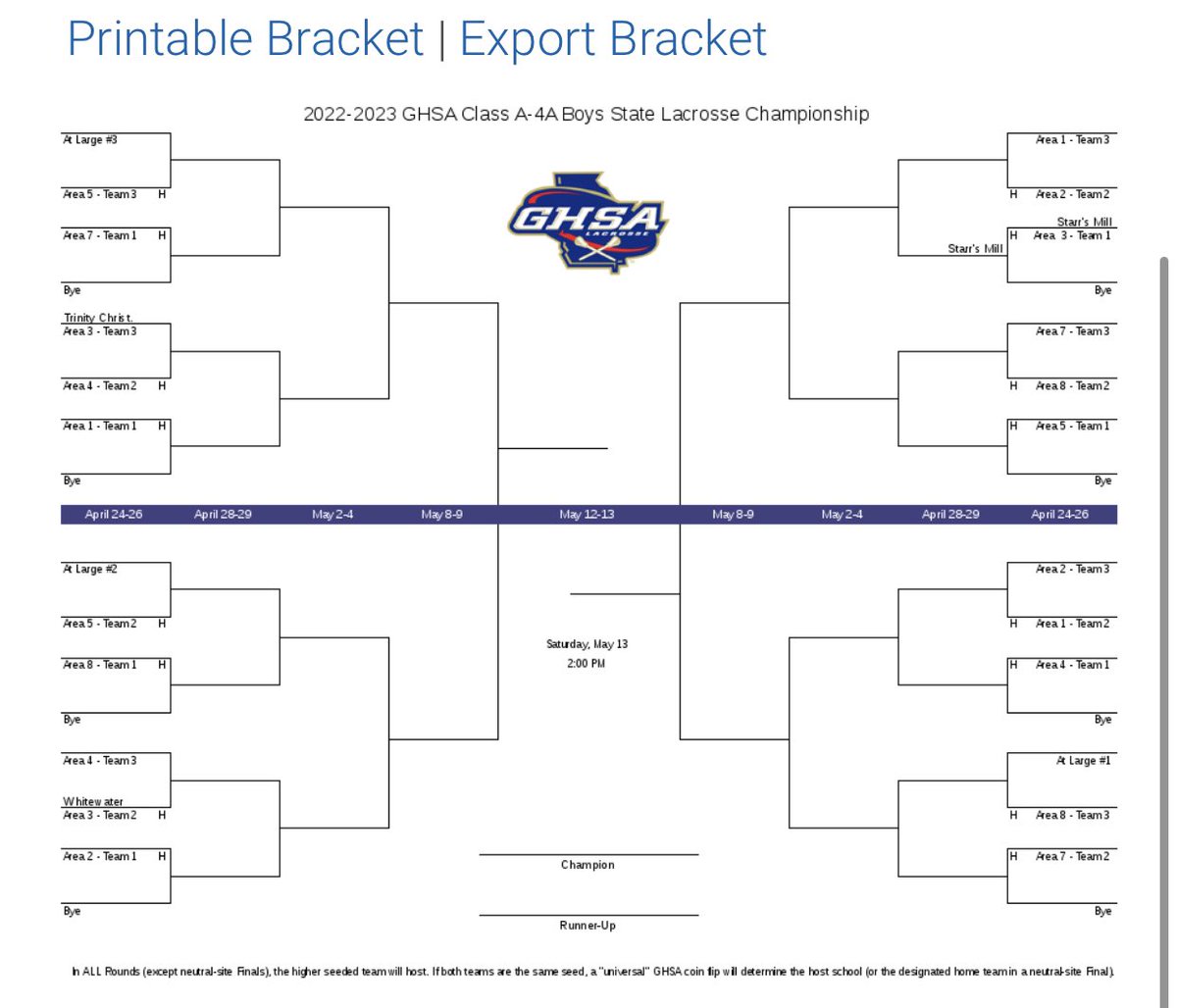 pantherlax365's tweet photo. FYIβ¦Panthers secure round 1οΈβ£ bye
Will host round 2οΈβ£ matchup (4/28-29)
#ForTheMill https://t.co/w6aCFPlBxW