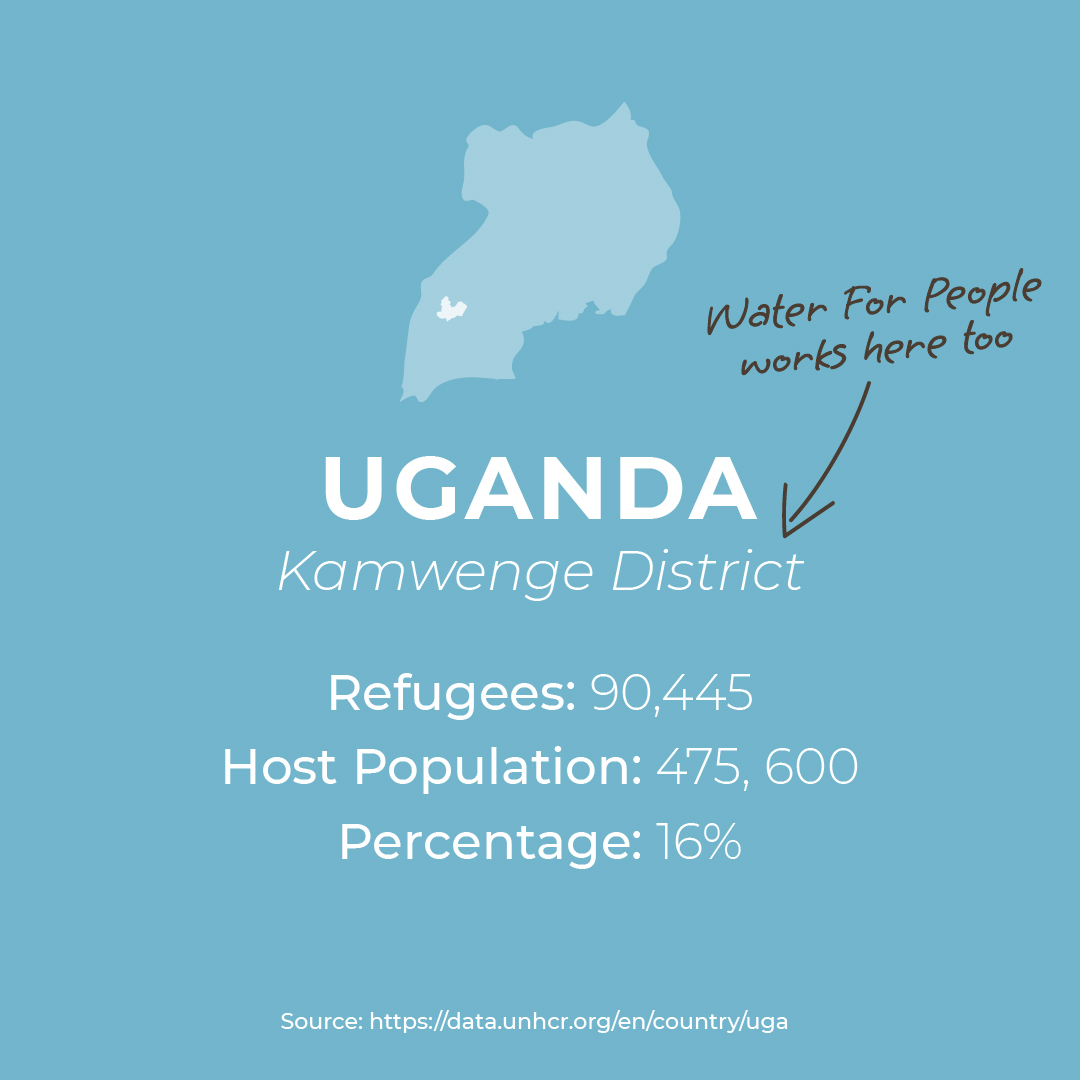 It's a side of water resources management that isn't often discussed but has huge impacts for communities hosting refugees fleeing the impacts of climate change or conflict. #climatechange #Climaterefugees #watercrisis #climatemigration