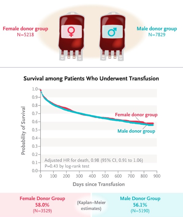 Marc Carrier tweet media
