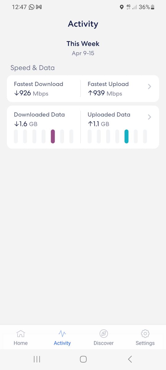 I guess I won't be lagging anymore