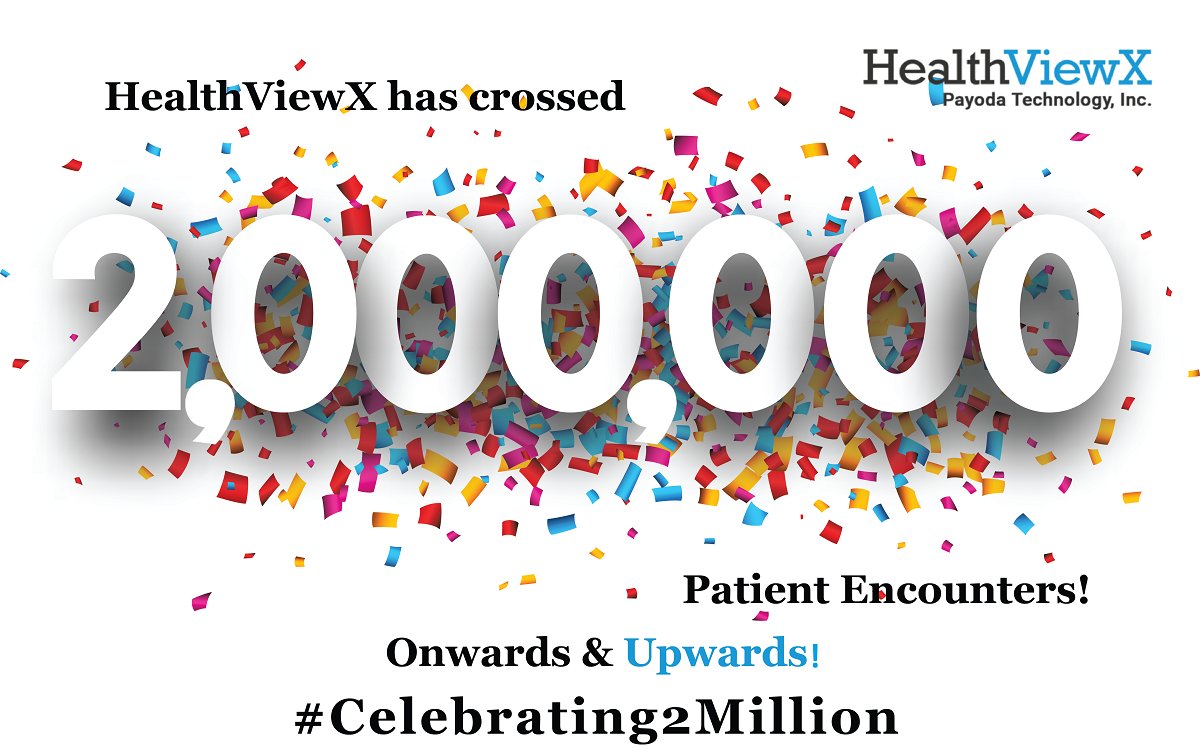HealthViewX's tweet photo. We're thrilled to announce that we've crossed another significant milestone of 2 Million plus Patient Encounters on our HealthViewX Care Orchestration platform!

God is good, all the time.

Onwards and upwards! #Celebrating2Million https://t.co/oZYLm0XIgy