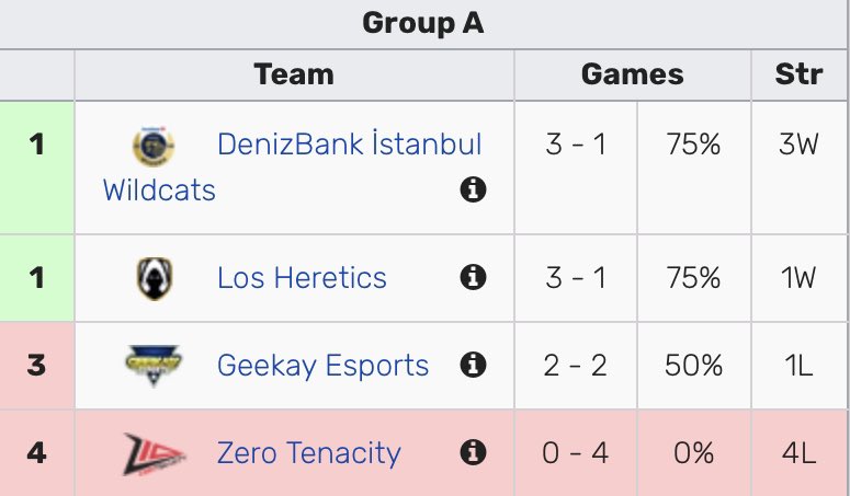 Geekay Brasil 🇧🇷🇸🇦 tweet media
