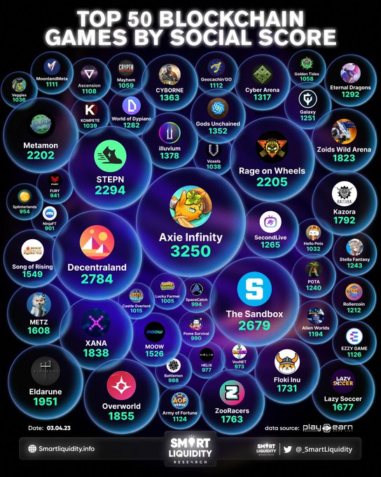 YuliYuli2015's tweet photo. @bsc_daily @MantaNetwork this is an original project with a good rating and a clear and impressive concept. this is a really cool and innovative project in the future including projects like this one.
#secondlive #metaverse #web3 #gamefi #stake #bean #earn #live @SecondLiveReal 
https://t.co/rVm6SxIv2D https://t.co/MHM94D1z57