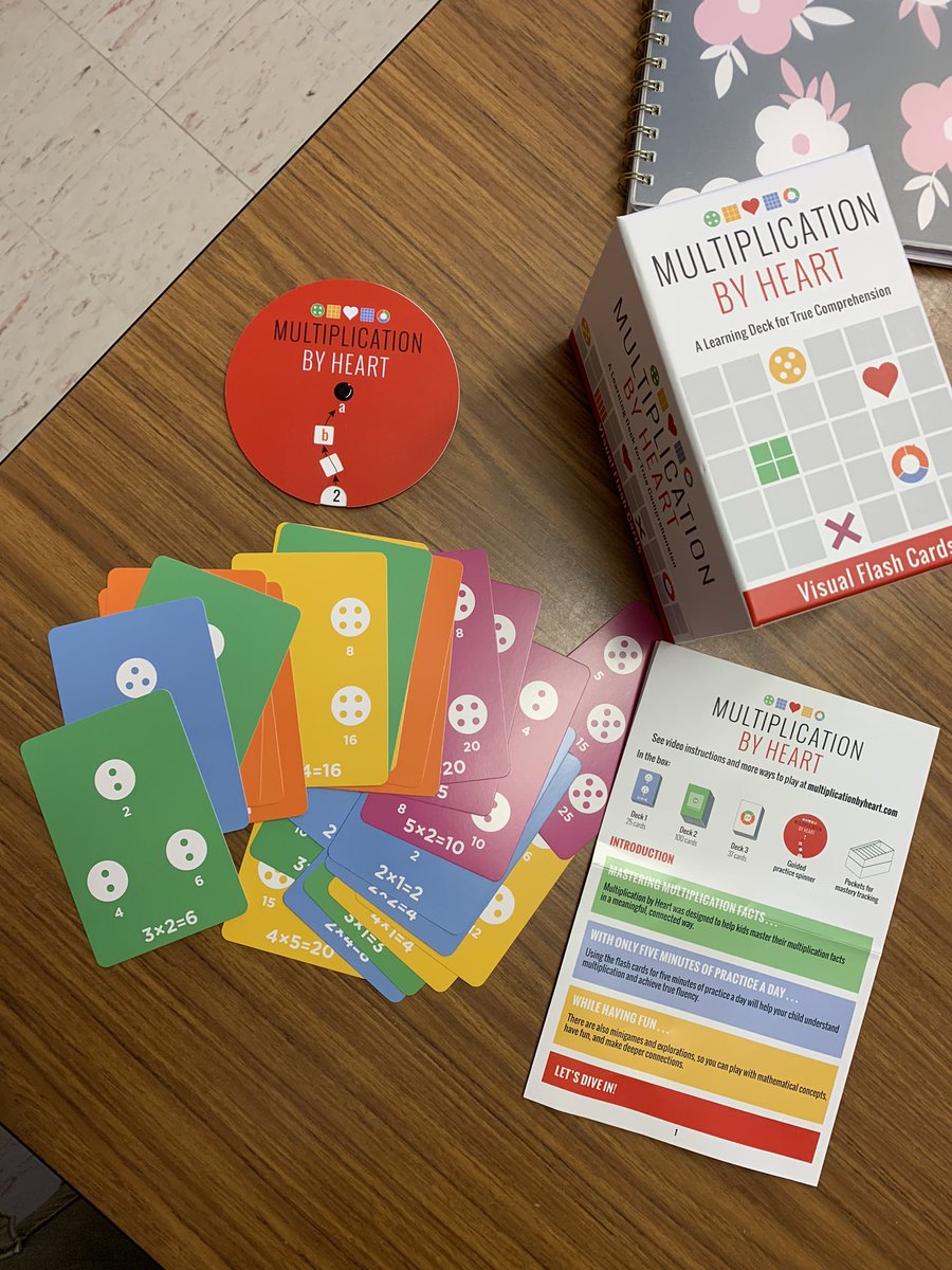 44Rigg's tweet image. Every class needs this !! So much fun learning multiplication facts with @MathforLove &amp;amp; @MathigonOrg #mathrules #mathgames