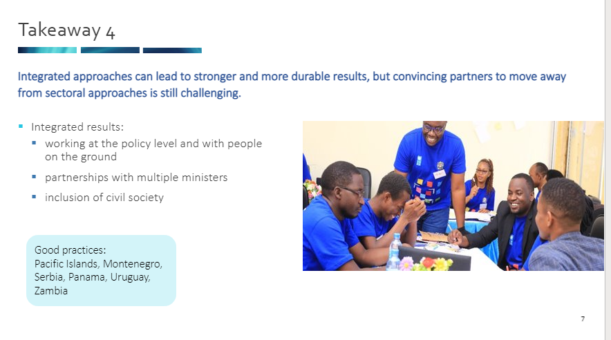 UNDP_Evaluation's tweet photo. What have we learned from 18 months of #EvalLessons?
4⃣ Integrated approaches can lead to more durable results.
Download the book to find out more! 👉https://t.co/qRxihvrY1n https://t.co/J7qBAdiVkQ