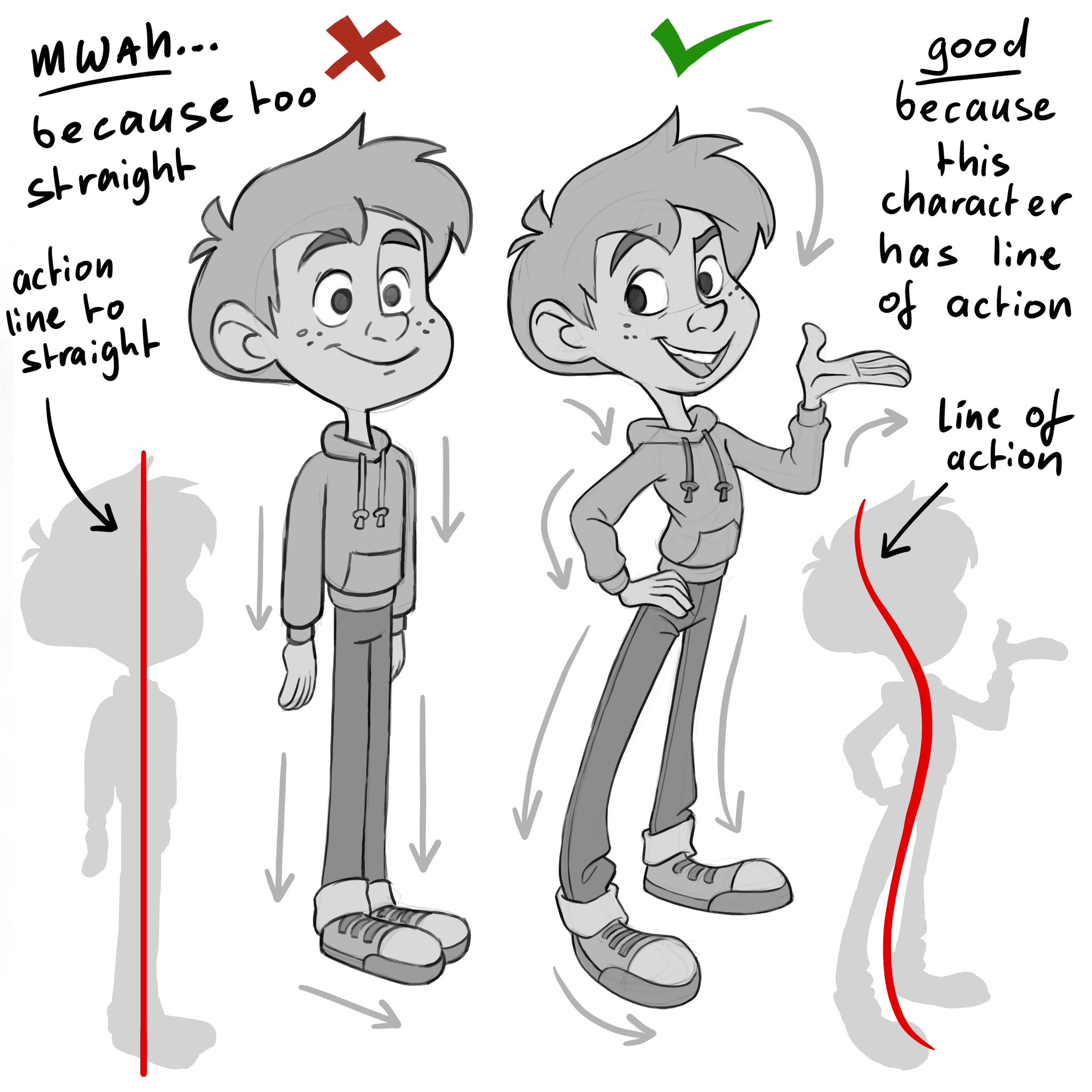 X-এ Mitch Leeuwe: “When you don’t use a line of action or just