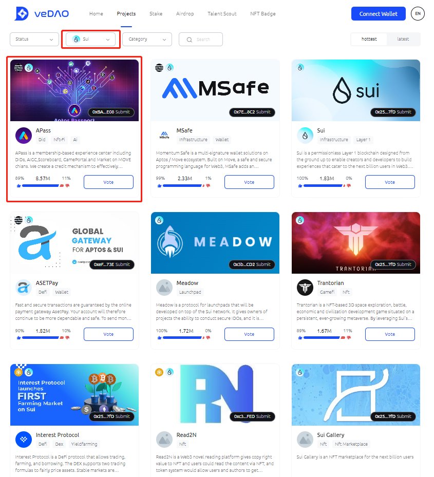 APassNetwork's tweet photo. Thanks for all #Apters, we will continue to improve our ecosystem.
Let's build #APass together!
Special thanks to @vedao_official. https://t.co/ArXmDCK0oj
