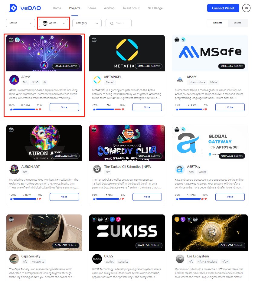 APassNetwork's tweet photo. Thanks for all #Apters, we will continue to improve our ecosystem.
Let's build #APass together!
Special thanks to @vedao_official. https://t.co/ArXmDCK0oj