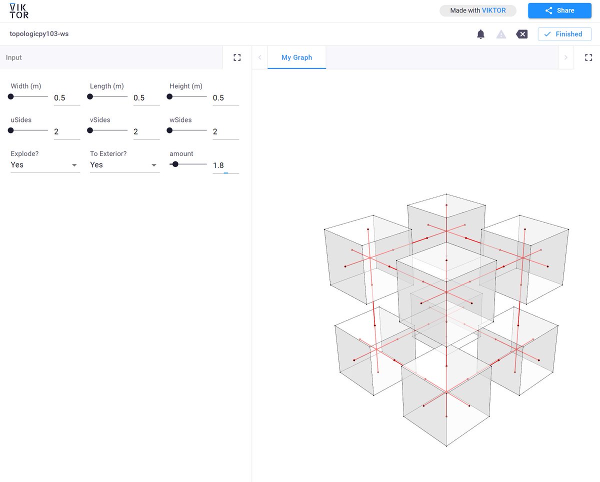 topologicBIM's tweet photo. Today's progress: #topologicpy is now running on the https://t.co/AENGcYMJ5Q platform.
Try it out at:
https://t.co/i3nJbCg8gJ 
Please reply with your screenshots of it working! https://t.co/3MTWaz3VuH