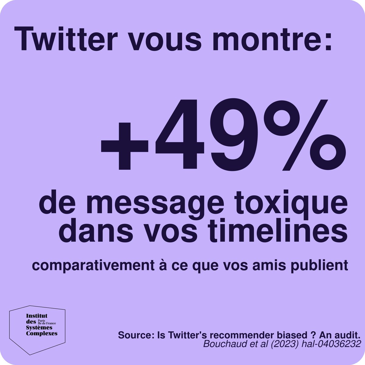 Derniers jours pour mieux comprendre votre fil #Twitter avant que Twitter ne coupe l'accès aux chercheurs ! Participez à l'enquête <a href="/CNRS/">CNRS 🌍</a> <a href="/ISCPIF/">Institut des Systèmes Complexes de Paris IdF</a> #Horus  Premiers résultats sur iscpif.fr/horus ; participation à l'enquête (plug-in chrome) chrome.google.com/webstore/detai…