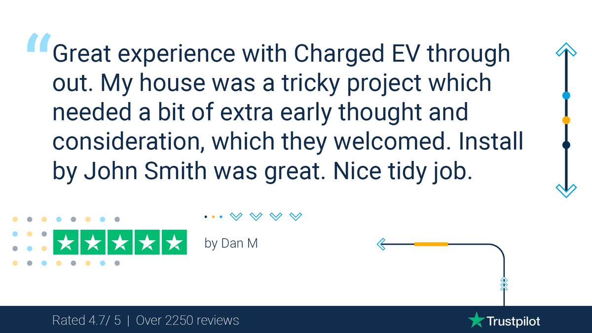 ChargedEV tweet media