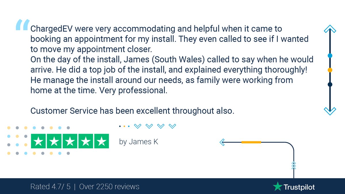 ⭐️⭐️⭐️⭐️⭐️ service from start to finish ✅

Our office and installer teams providing excellent customer service throughout driver's installation journeys 🙌