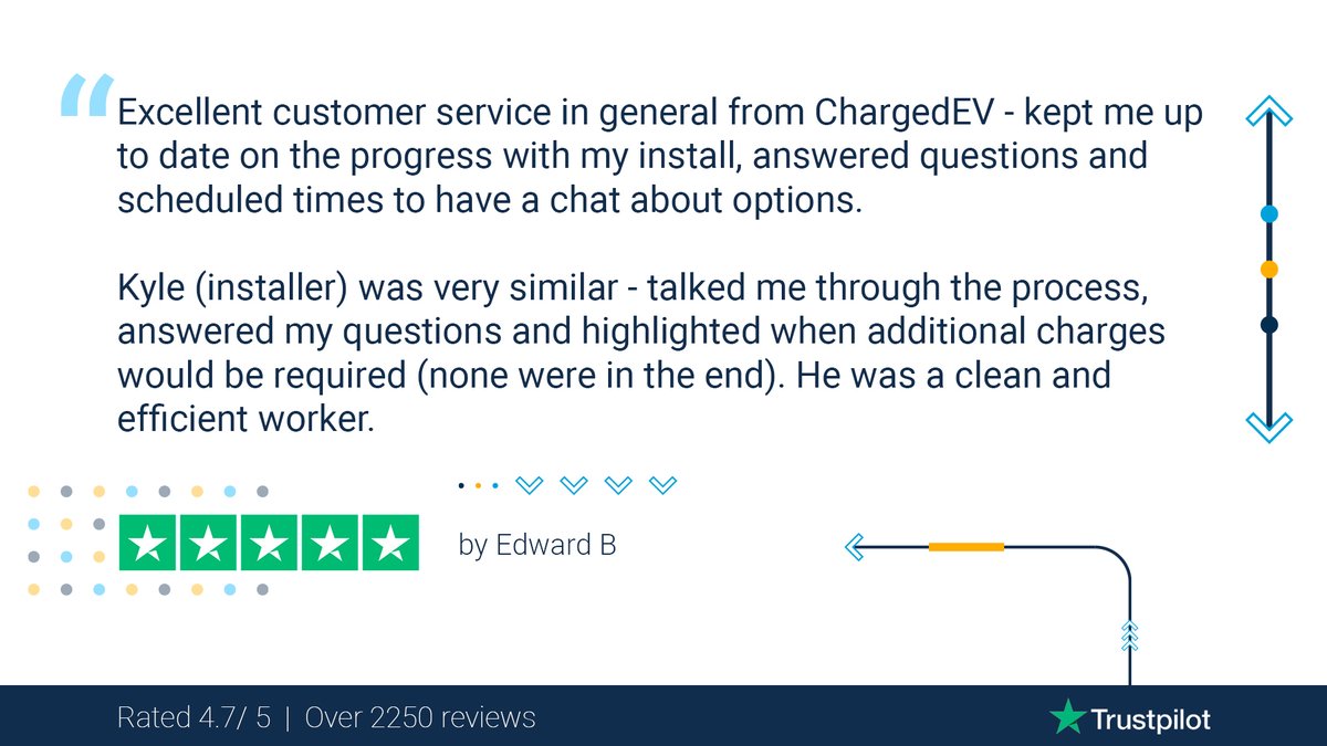 ChargedEV tweet media