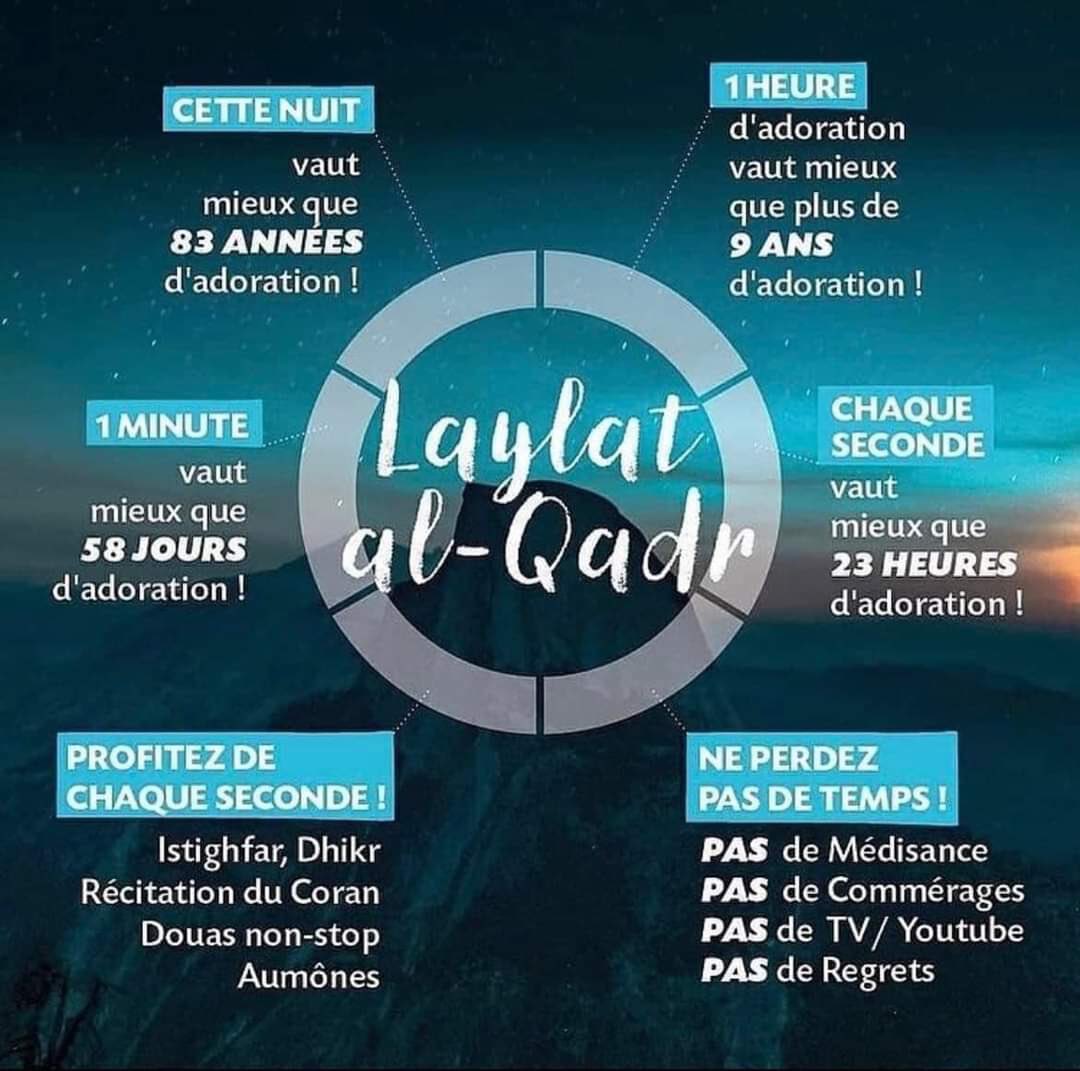 CoeurMurid's tweet photo. Comprendre la nuit du destin :
#maximum de retweet https://t.co/hUZLWwNwkk
