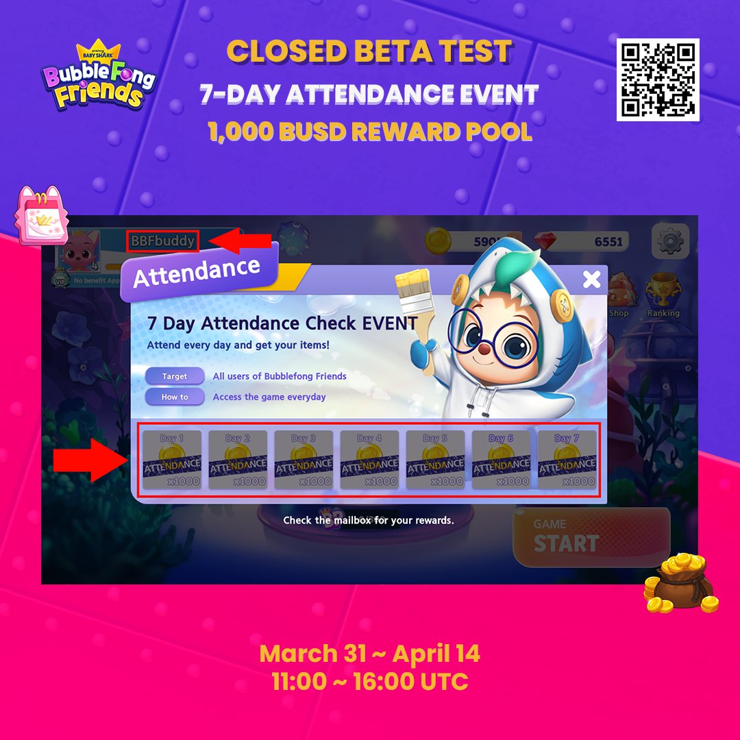 BubblefongGame's tweet photo. 🗓If you have joined us for 7 days or more, grab a chance of winning an extra 20 $BUSD via Lucky Draw☑️

📮https://t.co/uwwZ6U6NEx

📸Screenshot your 7-Day Check Stamp

🕹Tweet the image and submit the Participation Form

#Try_BubbleFong #BBF_CBT_Event #BlockchainGame #NFTGame https://t.co/bt95eWmyKp