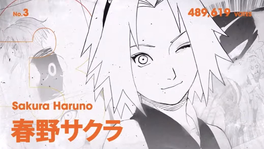 yurisasusaku's tweet photo. Today, Sakura Haruno made history as the first and only female character to ever place in the top 3 of a Naruto popularity poll. That is a huge achievement and I’m so proud of this fandom for all their hard work. WE LOVE YOU SAKURA🌸🫶🏽 #NARUTOP99 https://t.co/5iZJBC52iw