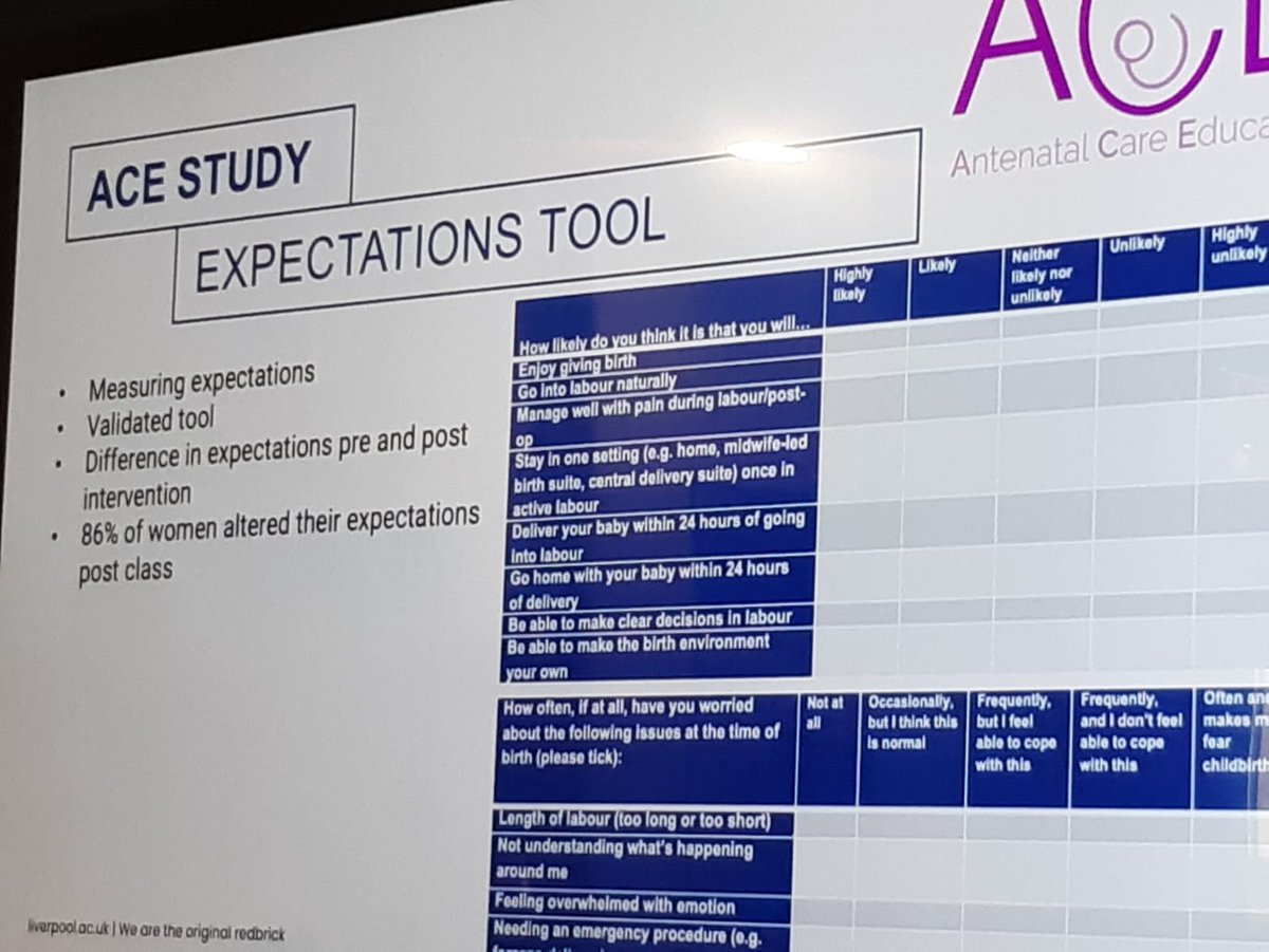 National antenatal educator workshop @midlandsregionalhospital portlaoise ⁦<a href="/NWIHP/">National Women & Infants Health Programme</a>⁩ ⁦<a href="/NMPDMidlands/">NMPD Midlands</a>⁩ ⁦<a href="/margquig/">margaret quigley</a>⁩ ⁦<a href="/_TheNMH/">The National Maternity Hospital</a>⁩