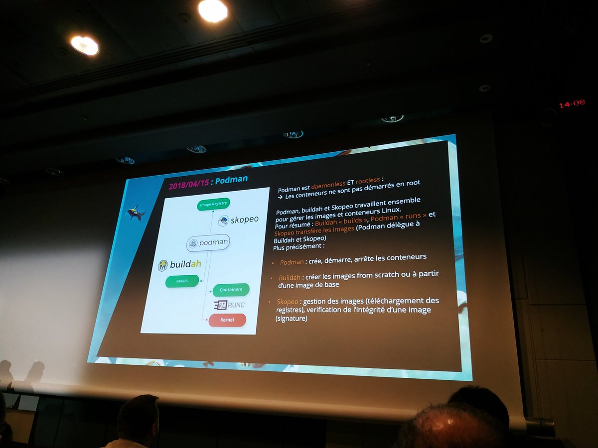frafac's tweet photo. 40 ans d'évolution de la conteneurisation » par @thomasschwender #DevoxxFR #Devoxxfr2023 https://t.co/MvFQVA85i5