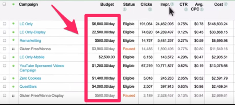 Freelancer_Dipu's tweet photo. Google Ads Campaign Running

#youtube_video_ads

#videoads

#video_ads_advertising

#ppccampaign

#ppcadvertising

#google_search_ads

#googleads

#GA4

#googleadwords

#fiverr

#google_display_Ads

#googleanalytics4

#fbconversionapi

#conversionapi

#ecommerce https://t.co/eUSgKfI8BC