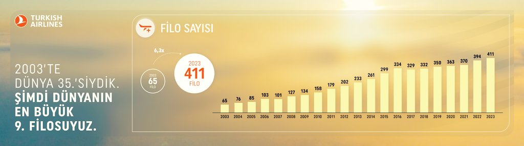 Bilal EKŞİ tweet media