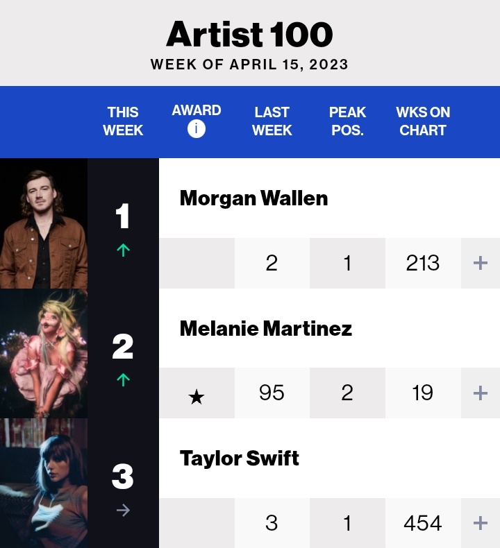 melanie-martinez-brasil-on-twitter-melanie-martinez-debutou-pela