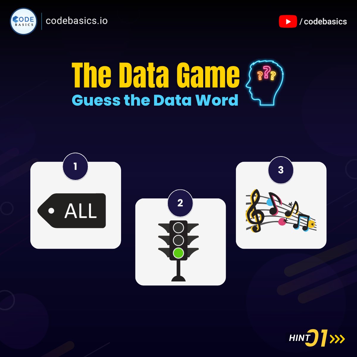 codebasicshub's tweet photo. It's time for the Data Game. Mention your answer in the comment section.
#codebaiscs #datagame #quiz https://t.co/eOfmou7Wkl