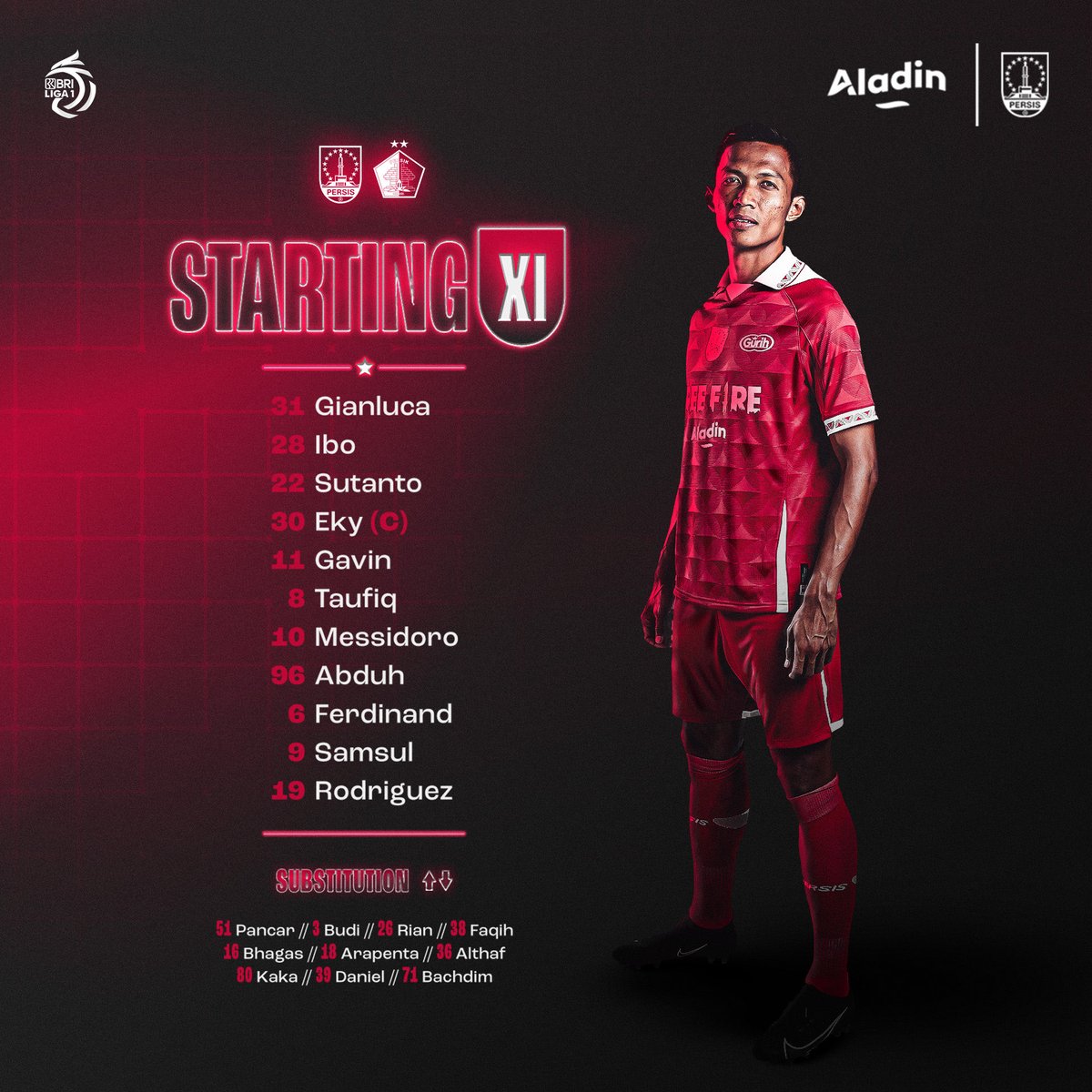 persisofficial's tweet photo. 11 pertama yang akan mengawali perjuangan terakhir musim ini.

𝘽𝙚𝙧𝙞𝙠𝙖𝙣 𝙨𝙚𝙡𝙪𝙧𝙪𝙝 𝙩𝙚𝙣𝙖𝙜𝙖 𝙙𝙖𝙣 𝙠𝙚𝙢𝙖𝙢𝙥𝙪𝙖𝙣 𝙩𝙚𝙧𝙗𝙖𝙞𝙠𝙢𝙪, 𝙎𝙖𝙢𝙗𝙚𝙧𝙣𝙮𝙖𝙬𝙖! 🤜💥

#PERSISDAY 
#AladinxPERSIS   
#LaskarSambernyawa https://t.co/b7czfVBeDO