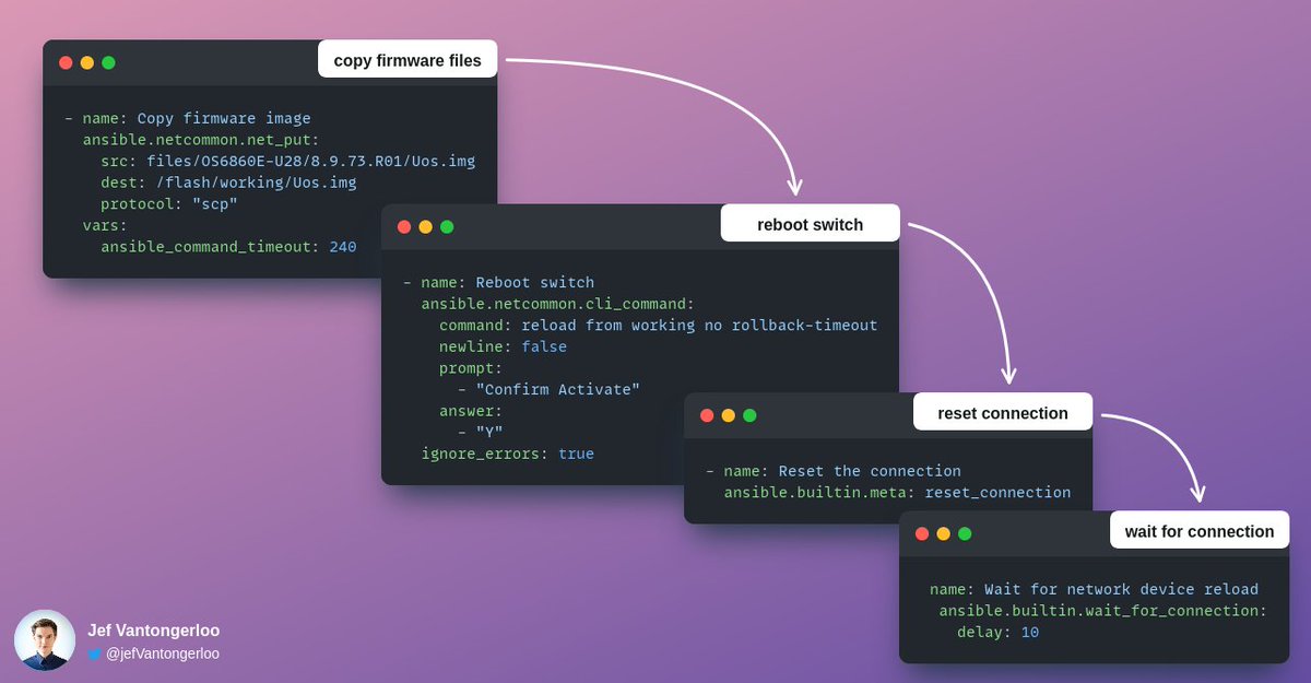 jefVantongerloo's tweet photo. @ShvZFR If you are looking for a device reboot logic, here is how: - copy firmware files with `net_put` 
- reboot CLI commands with `cli_command` 
- reset active connection 
- wait for connection https://t.co/J6wLka8wot