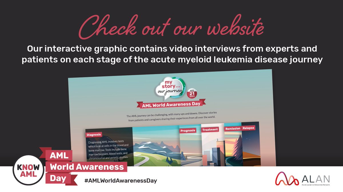 🌐 Visit loom.ly/xFLiZZI to access the graphic and learn about different stages of #AML 
 
🚨 Don’t forget to download and share with your networks using #KnowAML and #MyStoryOurJourney.