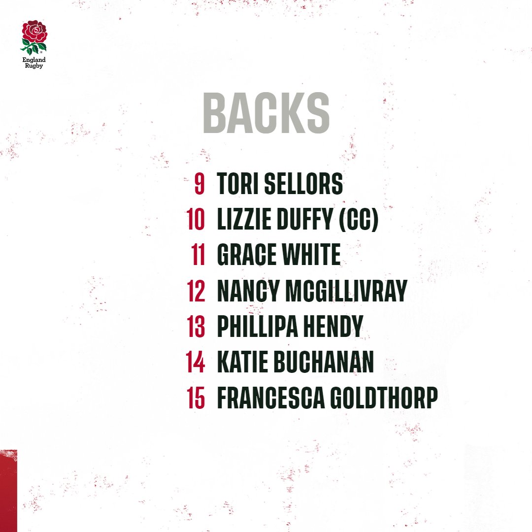 EnglandRugby's tweet photo. 📋 𝗧𝗘𝗔𝗠 𝗔𝗡𝗡𝗢𝗨𝗡𝗖𝗘𝗠𝗘𝗡𝗧

England U20 women head coach Lou Meadows has named her side to take on France U20 this Saturday, 15 March (4pm kick off).