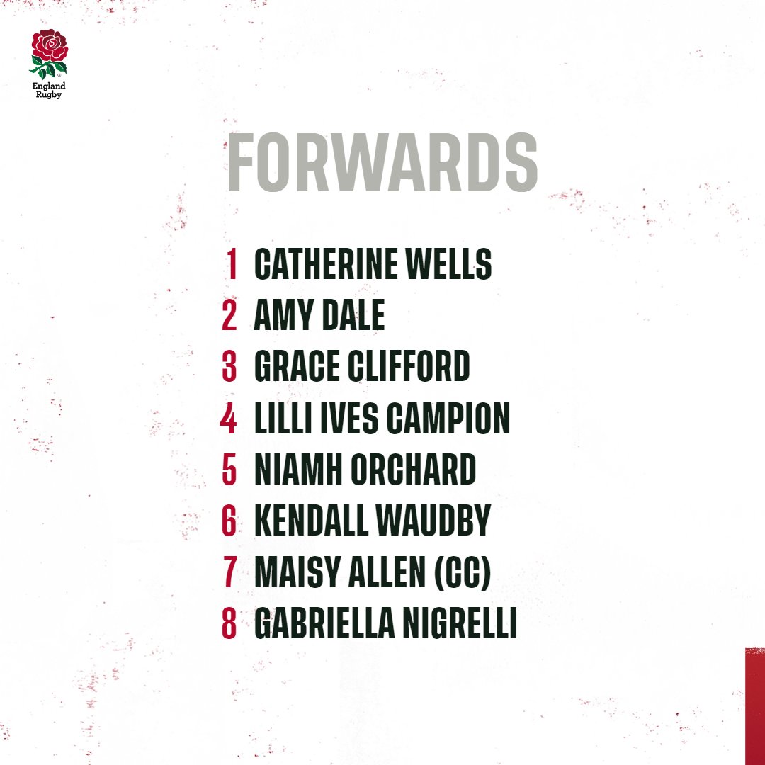 EnglandRugby's tweet photo. 📋 𝗧𝗘𝗔𝗠 𝗔𝗡𝗡𝗢𝗨𝗡𝗖𝗘𝗠𝗘𝗡𝗧

England U20 women head coach Lou Meadows has named her side to take on France U20 this Saturday, 15 March (4pm kick off).