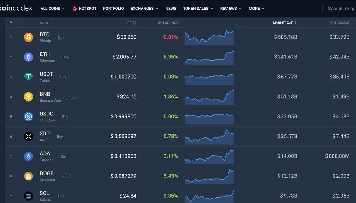 The Modern Investor tweet media