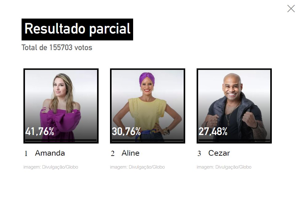 Dieguinho tweet media