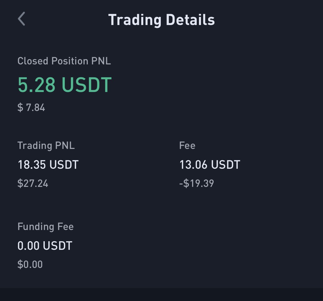 simondavid7777's tweet photo. Kucoin platform steals all your money look what I get from profit $54 https://t.co/h2tMgwDBiJ
