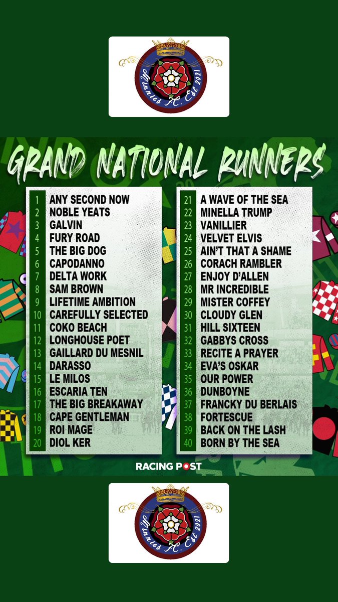 Crookes_FC's tweet photo. Andd it’s live.
🐎🐎🐎
As a repeat of last year we are running a grand national sweepstake,
£10 a number (randomly drawn from a 👒tonight)
1️⃣ - 4️⃣0️⃣

💸Cash prizes:
🥇£200 to winner 
🥈£75 to second place
🥉£25 to third place 
And £100 to Minnies FC.
Get in touch for details! https://t.co/BvqgVXg3JM