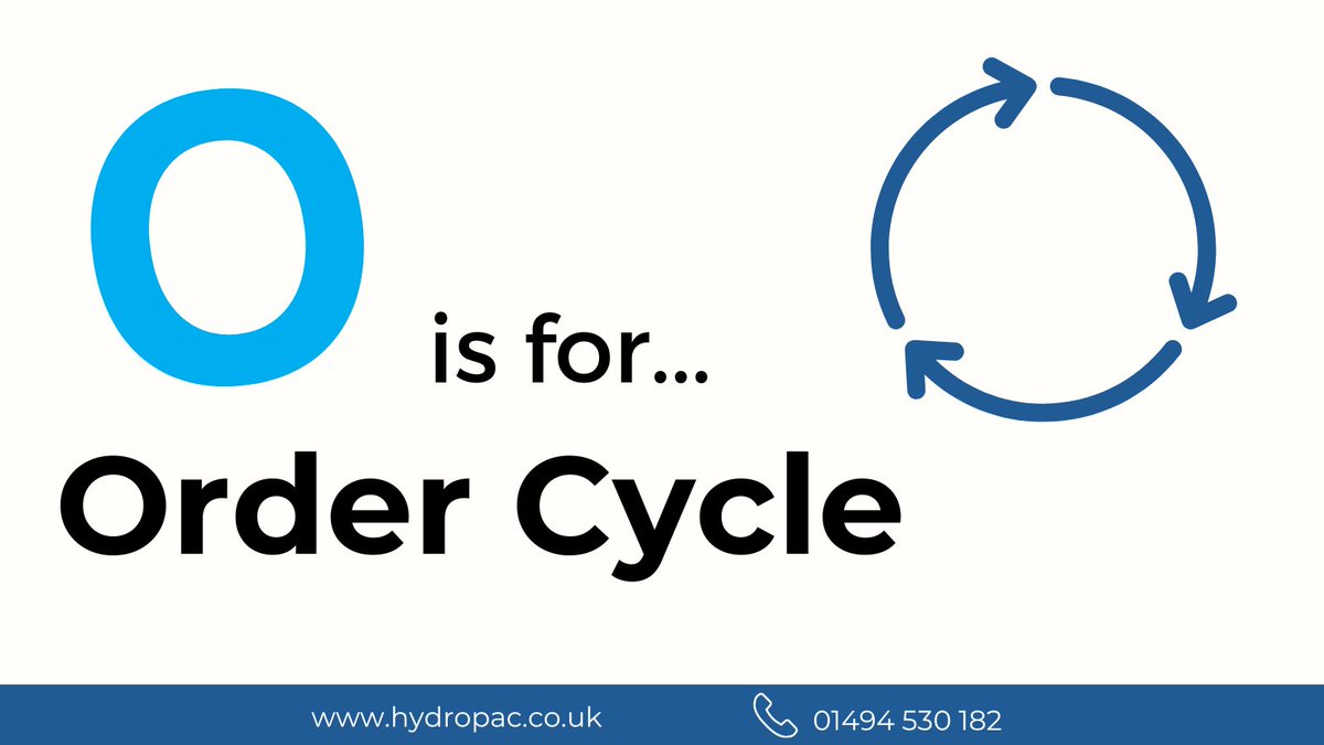 The ABCs of Food Shipping | O is for Order Cycle 

"Order Cycle" means how long on average it takes to ship out an order from the time it was placed (not including shipping time).