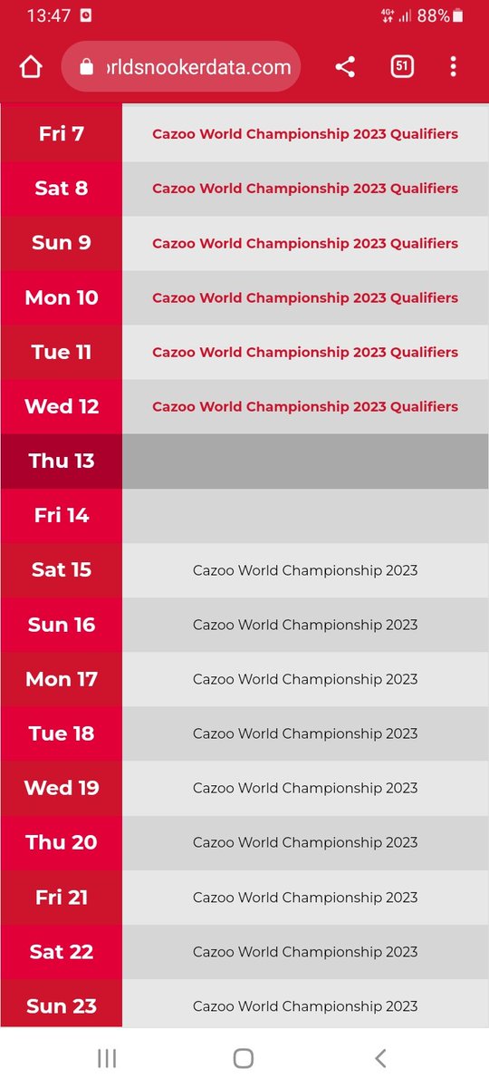 5 hours after the draw for the biggest showpiece tournament and still no info on the WST page on order of play. Snooker.org the only place you need. <a href="/davehendon/">David Hendon</a> <a href="/philhaigh_/">Phil Haigh</a> <a href="/Nick_Metcalfe/">Nick Metcalfe</a> <a href="/WeAreWST/">WST</a> 
Hopefully WST will sort it out for next season!