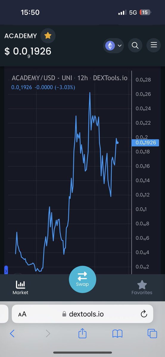 SmokyShillGuard's tweet photo. @Teeird Yes and big pump for #ACADEMY 
Academy are blockchain-based digital cuurencie available Ethereum ERC20 that aim to create a global ecosystem for fighting against violence and abuse with web3 utilities like NFT, Stakes DAO and lottery
@SVPToken #SVA #ACADEMY #ETH #ERC20 https://t.co/QhNFqEwXtd