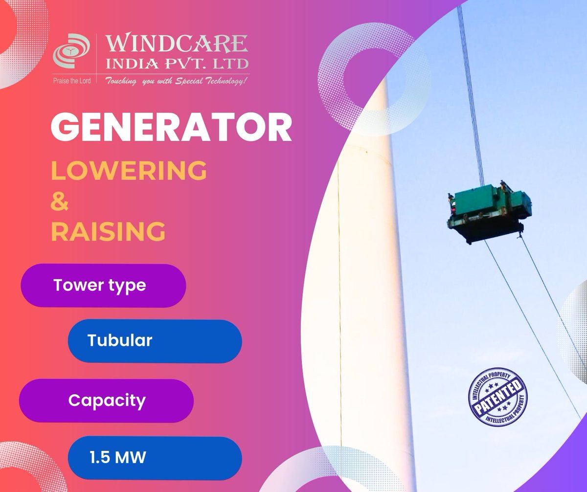 Windcareindia's tweet photo. Our #team has successfully implemented our #Craneless Technology to lower and raise the work of a 1.5 MW machine in the wind industry for a leading company.
With just a few clicks of a #generator, our special tech is making waves in the #industry. https://t.co/iTdjNU4zfv