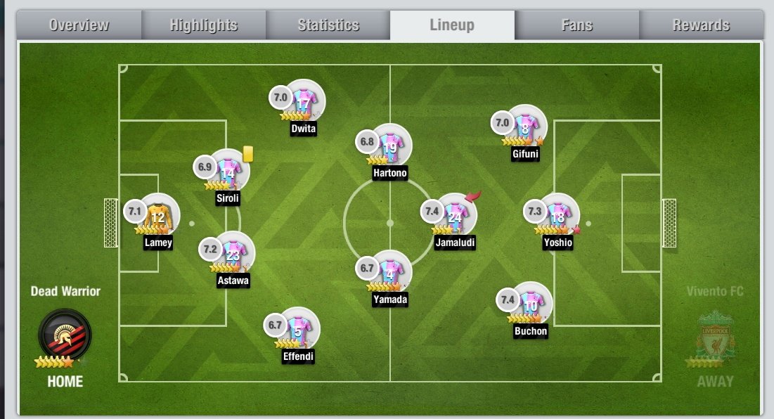 Vivento_FC tweet media