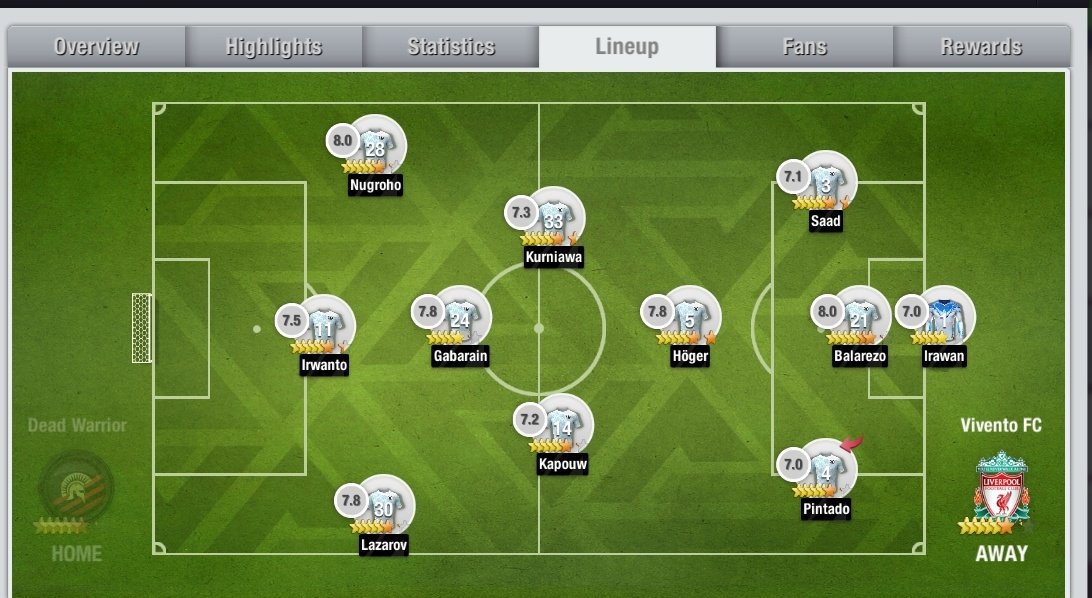 Vivento_FC tweet media