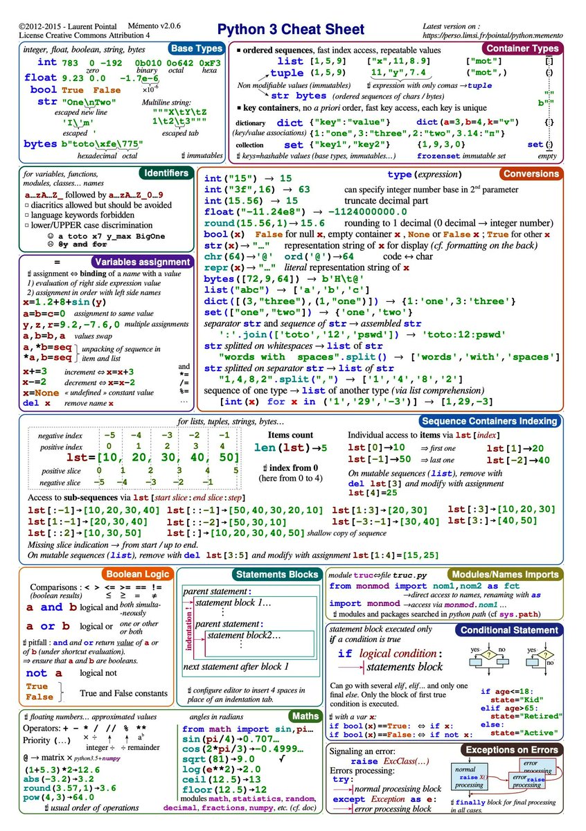gp_pulipaka's tweet image. Python 3 Cheat-Sheet! #BigData #Analytics #DataScience #AI #MachineLearning #IoT #IIoT #PyTorch #Python #RStats #TensorFlow #Java #JavaScript #ReactJS #GoLang #CloudComputing #Serverless #DataScientist #Linux #Programming #Coding #100DaysofCode  
geni.us/Python-3-Ch-Sh