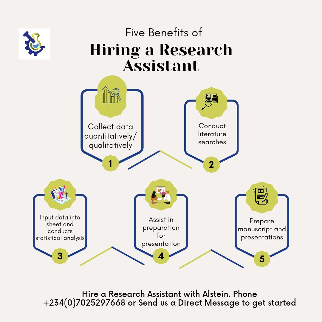 ASKALSTEIN's tweet photo. Do you want to hire a research assistant to support your thesis/assignment/project?
Send us a Direct Message,
We got you covered.
#researchwritingservices https://t.co/6gbHuHsCtU