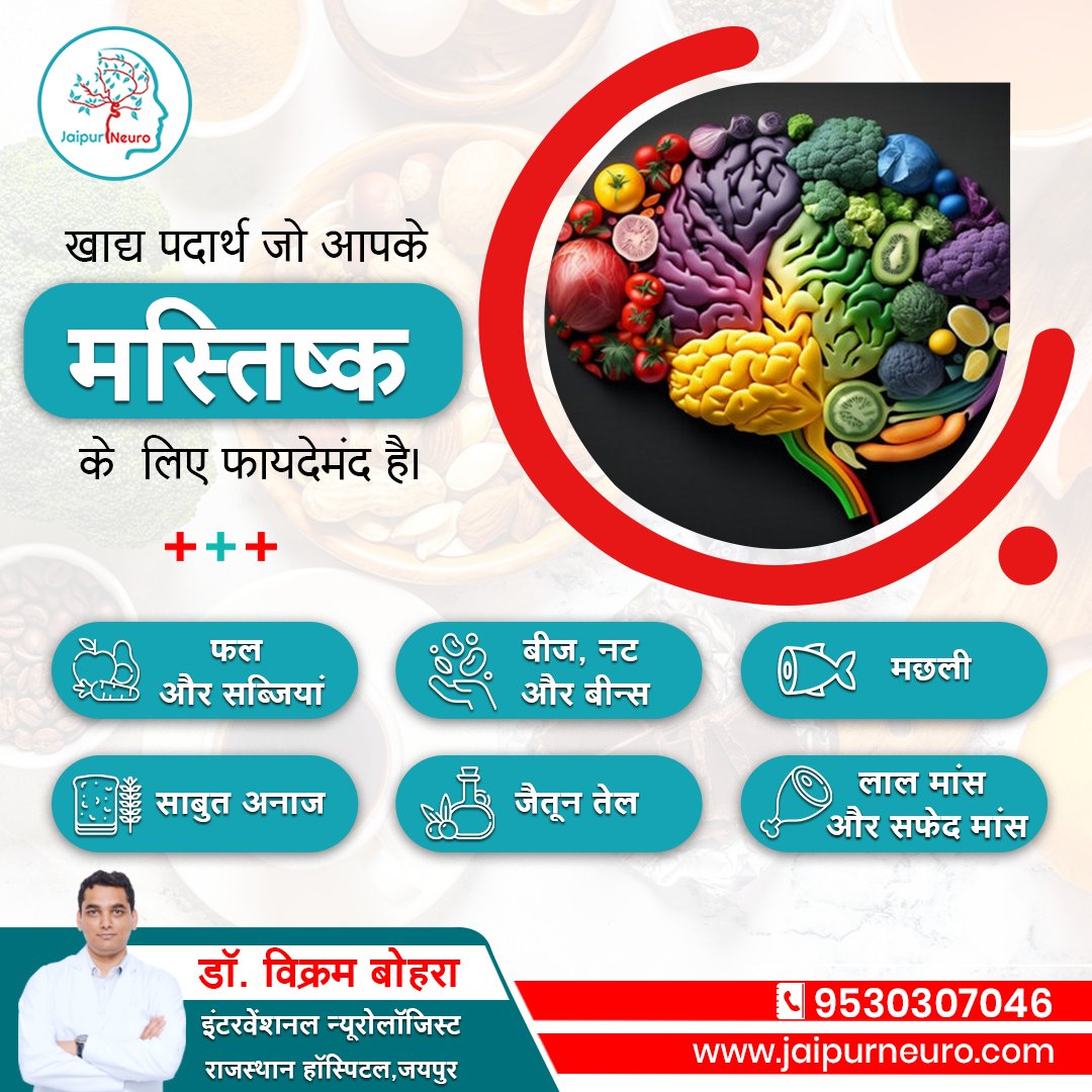 Jaipur_Neuro's tweet photo. खाद्य पदार्थ जो आपके मस्तिष्क के  लिए फायदेमंद है।

- डॉ विक्रम बोहरा
इंटरवेंशनल न्यूरोलॉजिस्ट
राजस्थान हॉस्पिटल, जयपुर

#jaipurneuro #drvikrambohra #health #foods #brainfoods  #nutrition https://t.co/47WDtBzcaH