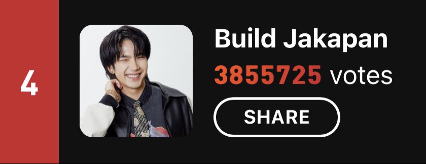 อีก 3 นาที 

#BuildJakapan 

📌 starlightawards.asia/vote